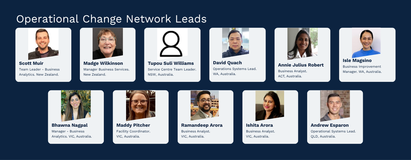 ProjectLeads lg